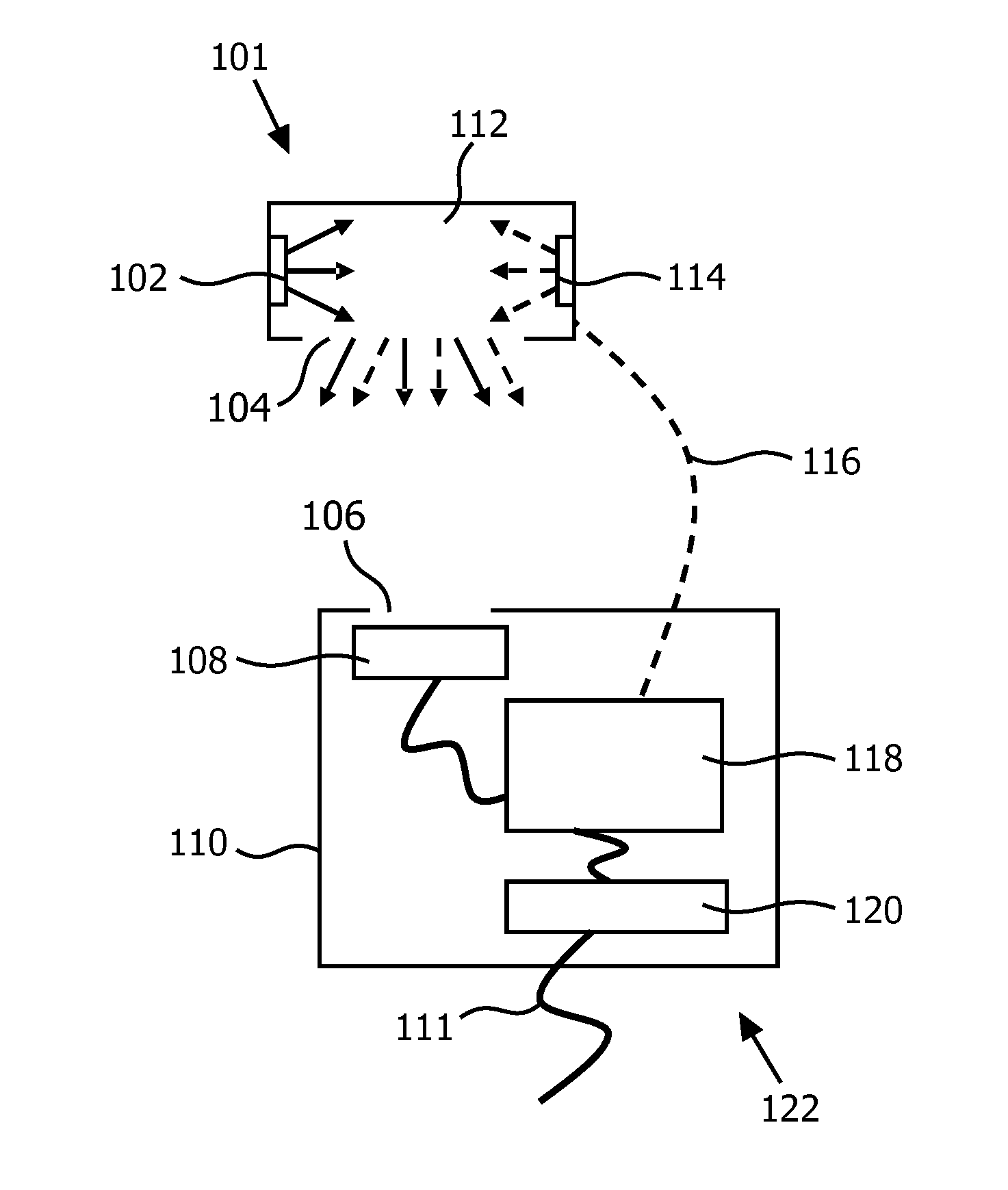 A color tunable lamp including a control device with a relative flux sensor