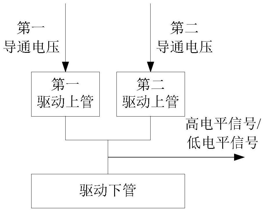 Drive output circuit, chip and drive output method