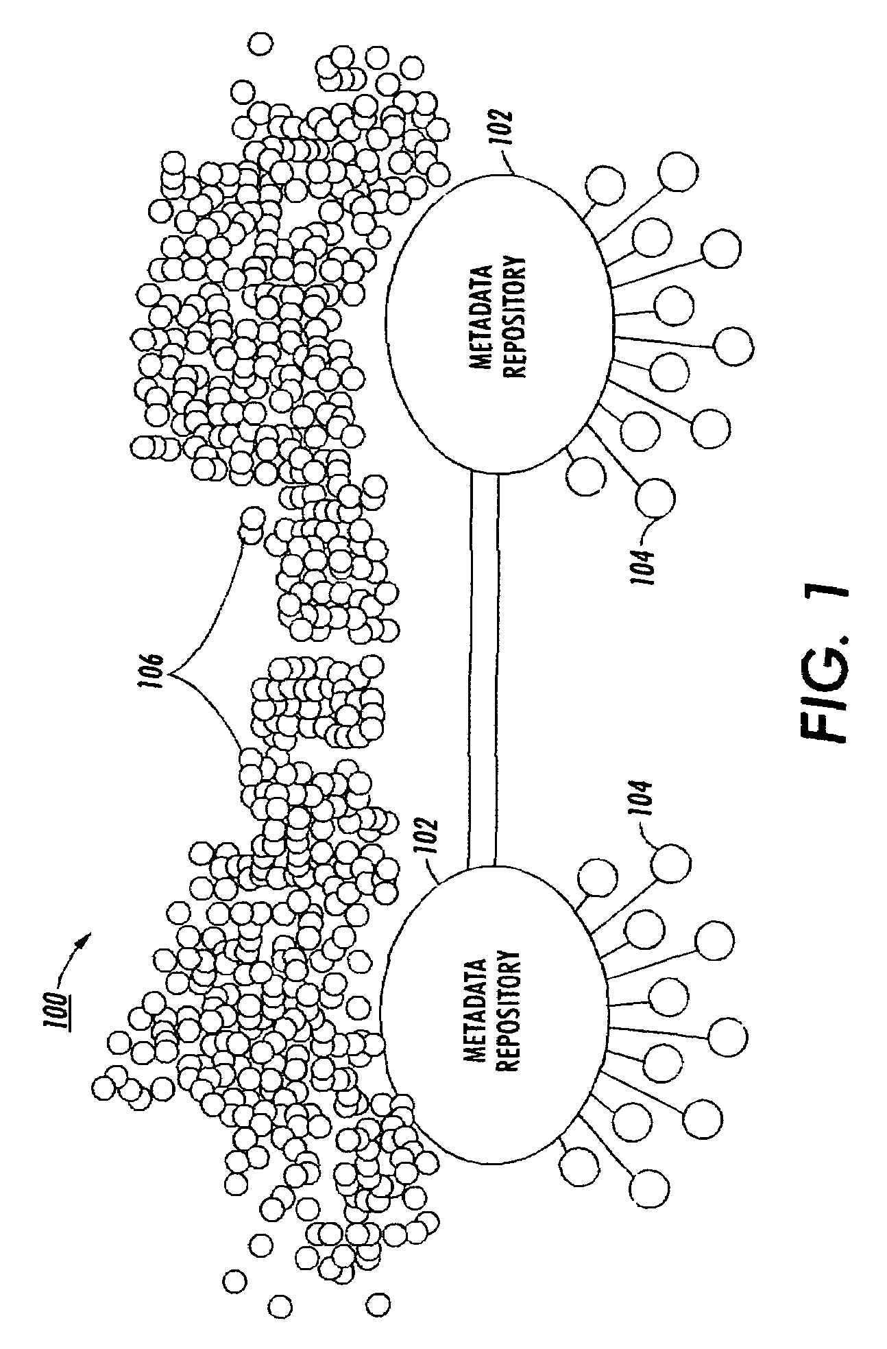 Multi-tiered structure for file sharing based on social roles