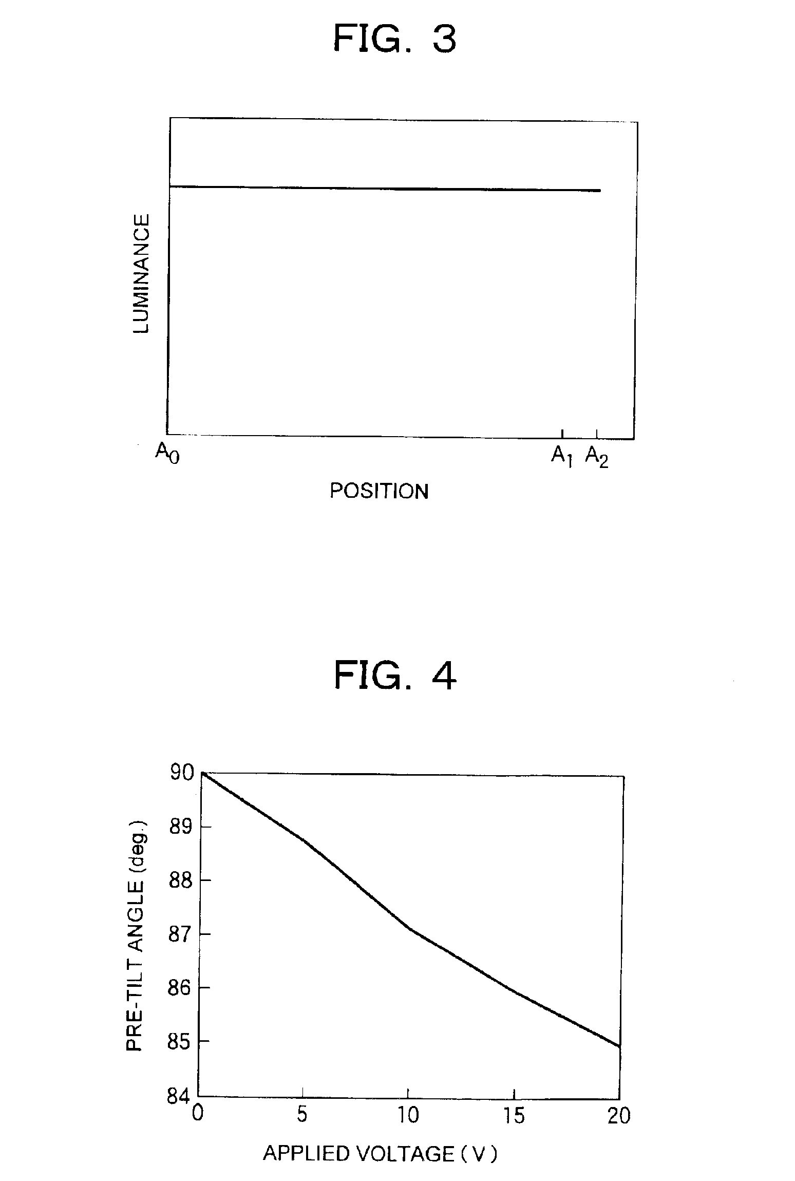 Liquid crystal display device's substrate, liquid crystal display device including the same, and manufacturing method of the same