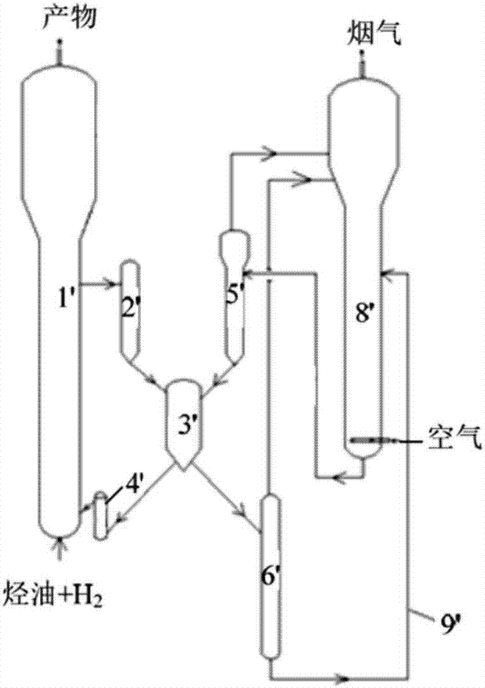 Desulphurization adsorbent regeneration method, and sulfur containing hydrocarbon adsorption desulphurization method and device