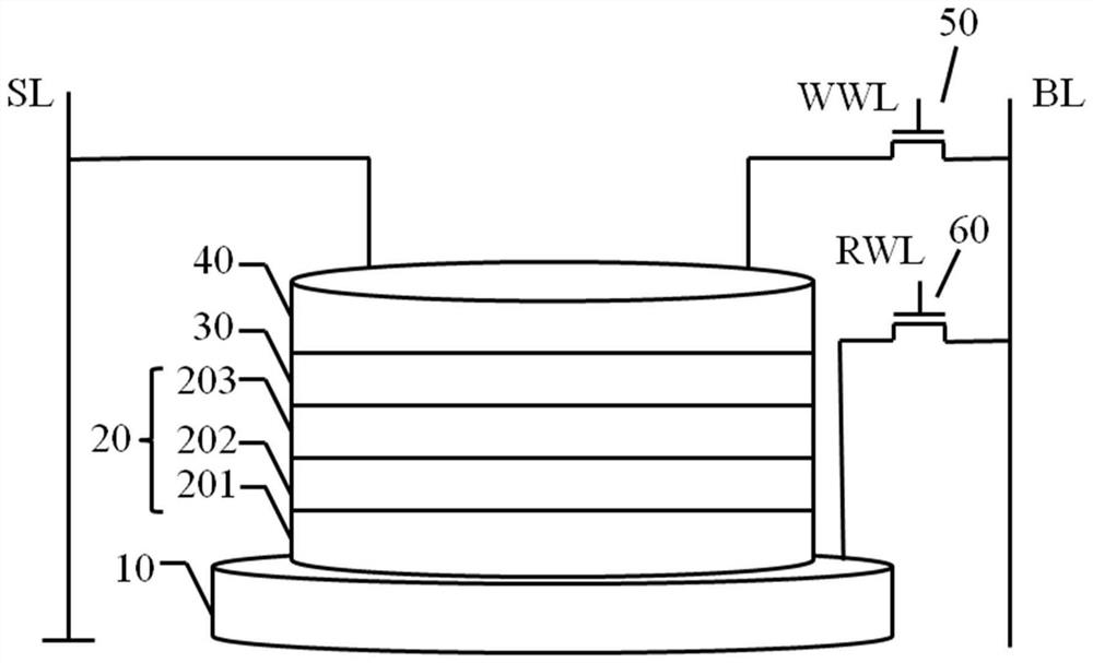 SOT-MRAM memory cell, memory array, memory and operation method