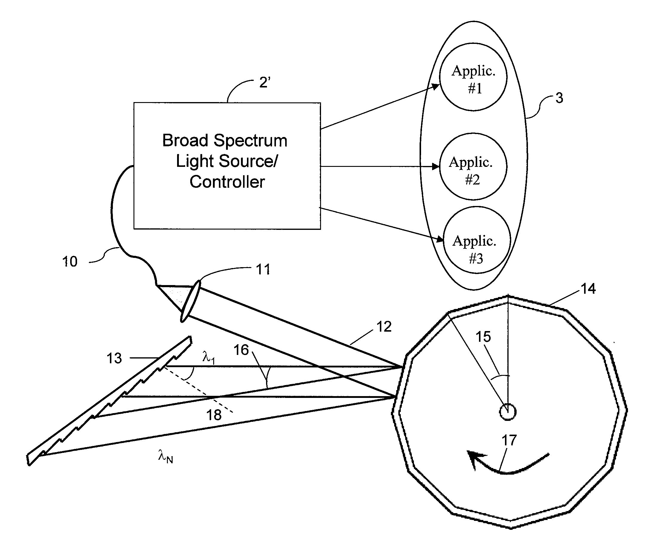 Methods, arrangements and apparatus for utilizing a wavelength-swept laser using angular scanning and dispersion procedures