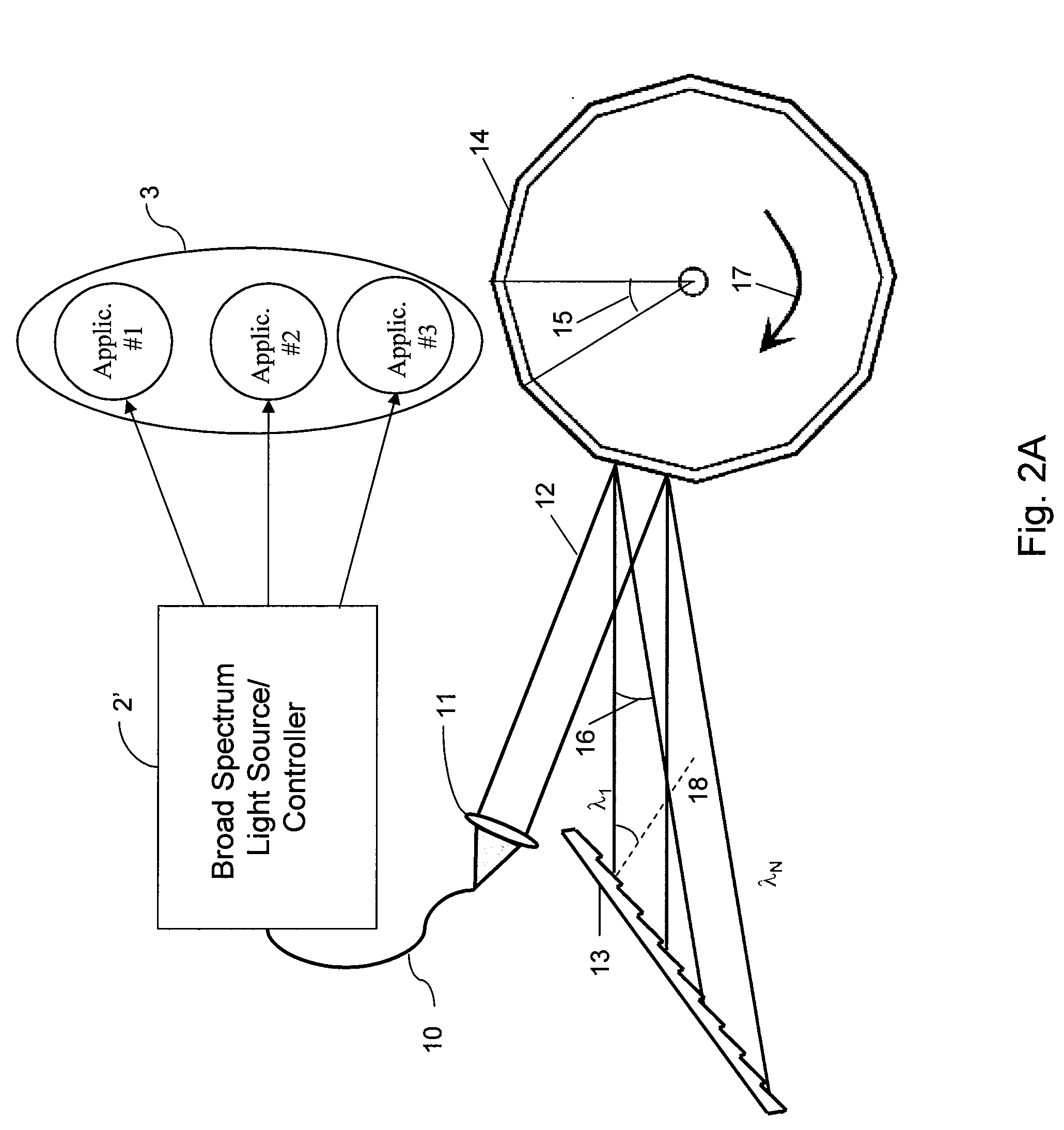 Methods, arrangements and apparatus for utilizing a wavelength-swept laser using angular scanning and dispersion procedures