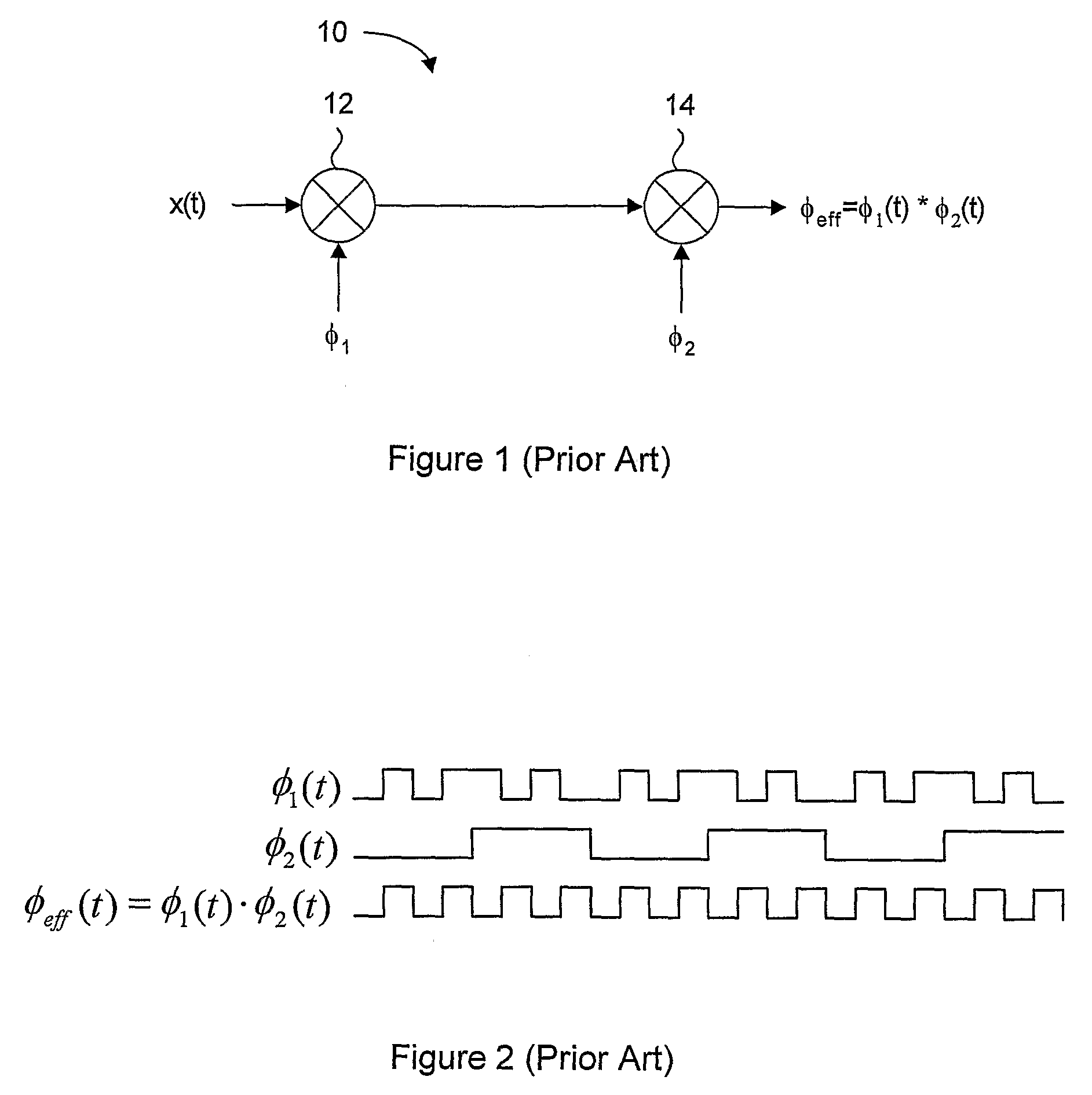 Method and system for spurious signal control in receivers