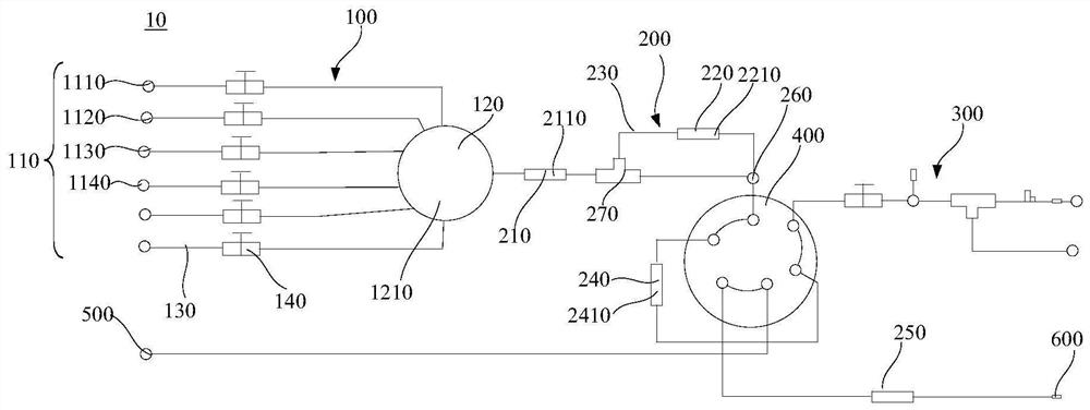 Four-stage cold trap atmosphere preconcentrator and concentration method thereof