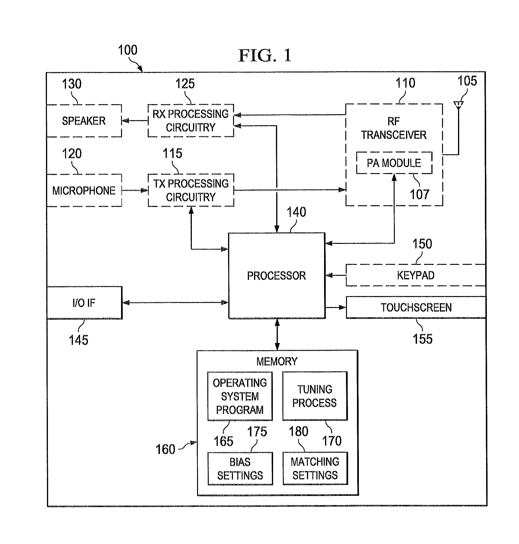Apparatus and method for a tunable multi-mode multi-band power amplifier module
