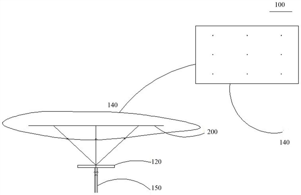 Optical components and 3d measuring equipment