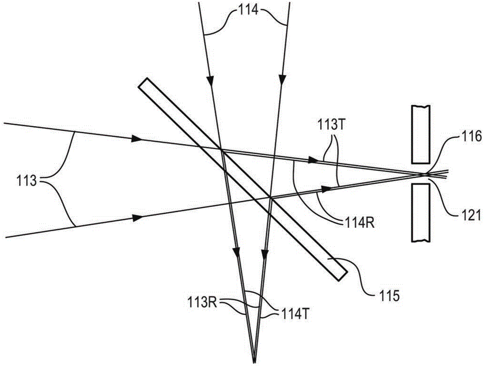 Optical absorption spectrometry system including dichroic beam combiner and splitter