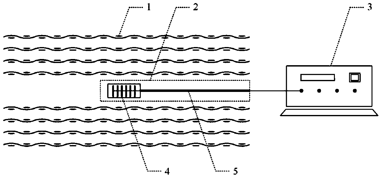 Formed self-monitoring intelligent composite material and monitoring method thereof