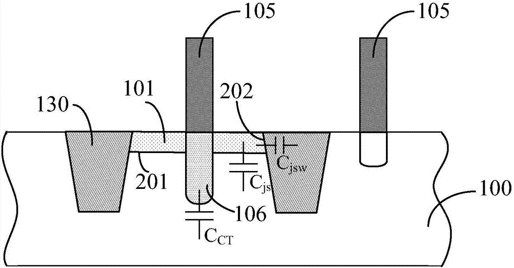 MOS transistor effective channel length test structure and test method