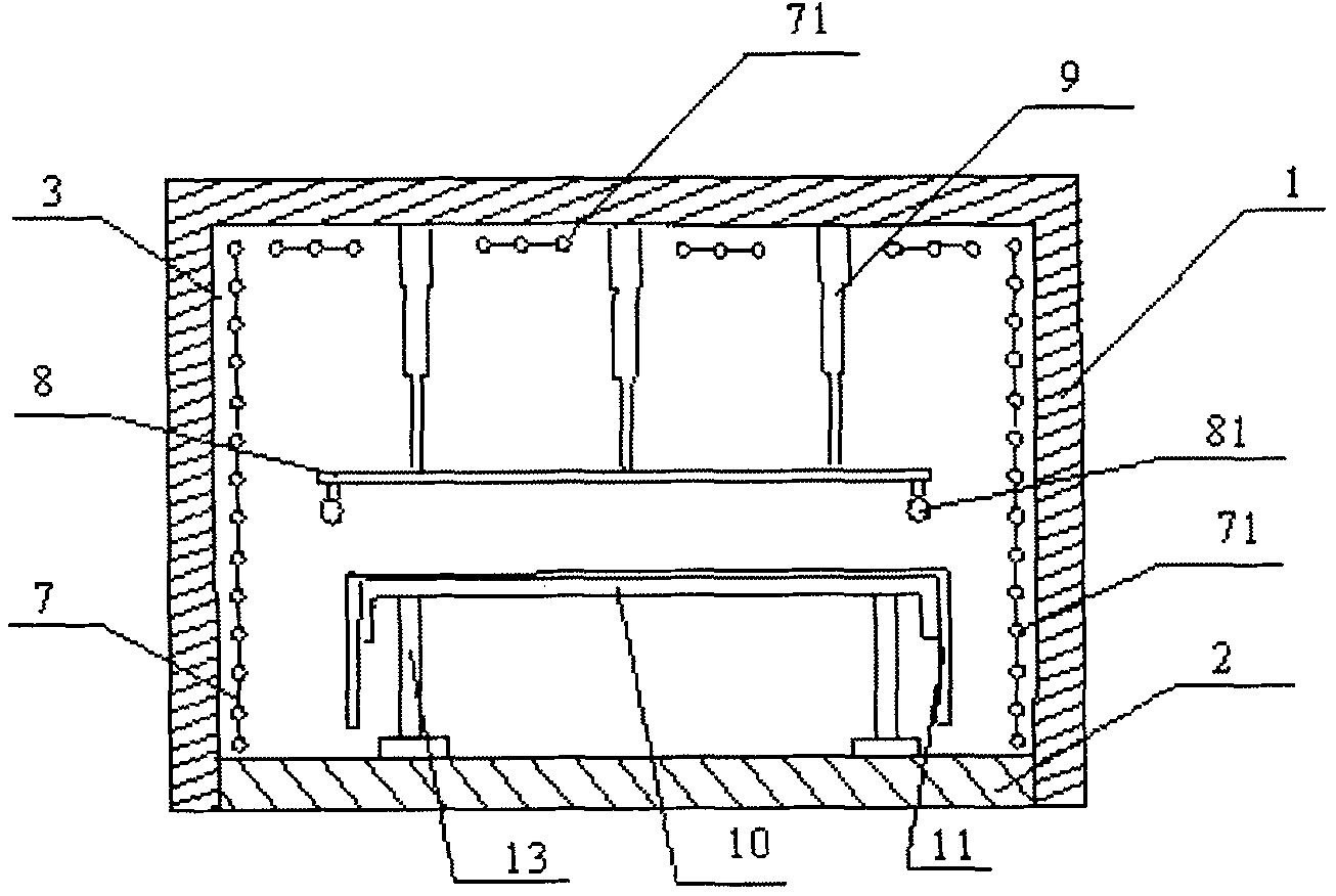 Hot bending furnace for colored glazing glass, method for preparing colored glazing toughened hot-bent glass and colored glazing toughened hot-bent glass