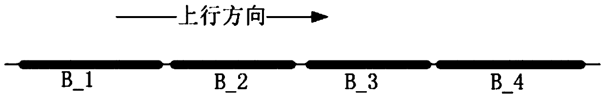 A Method for Realizing Ring Station Vehicle Positioning Control