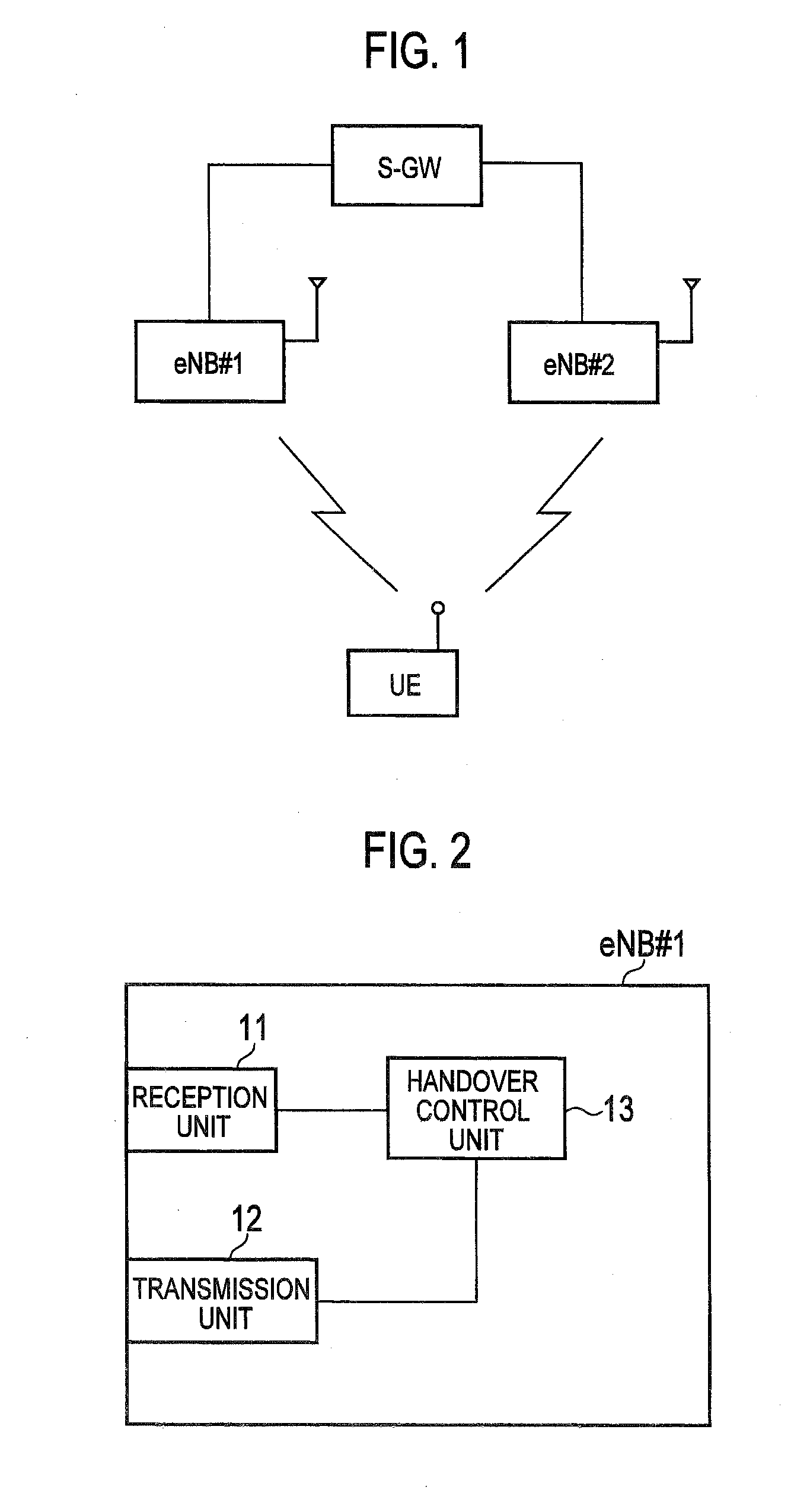 Mobile communication method and radio base station