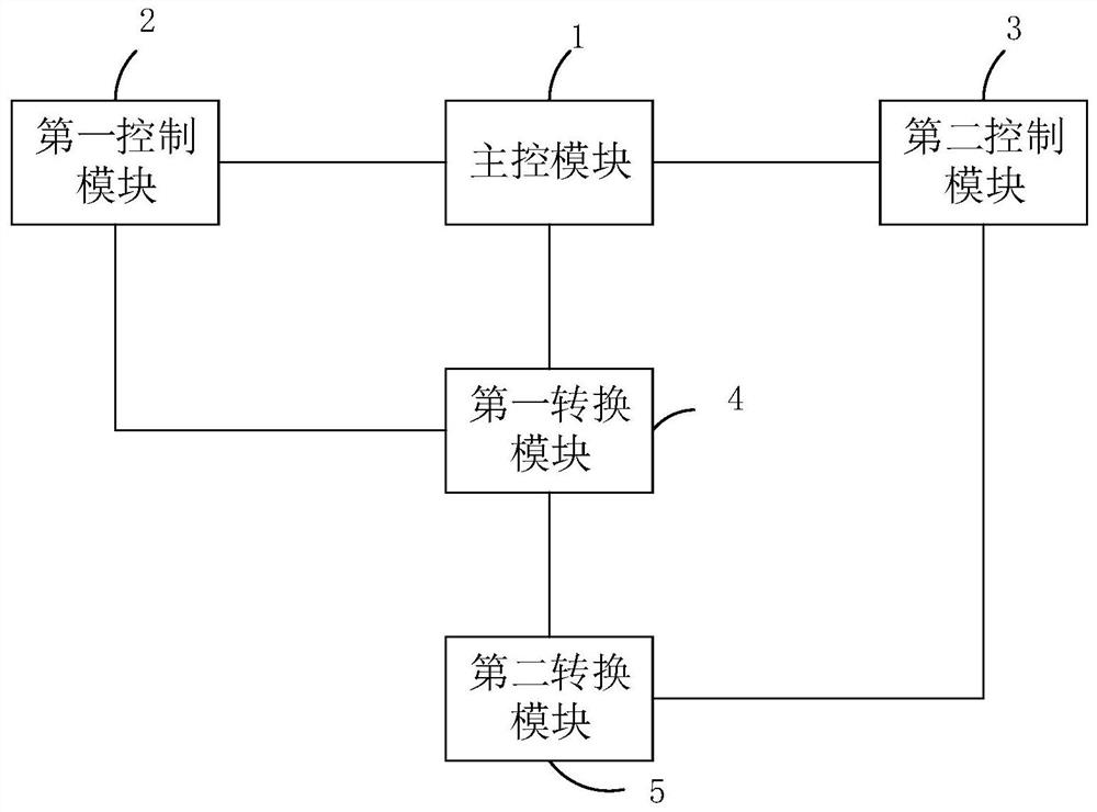 Hardware circuit capable of effectively preventing electric leakage and server