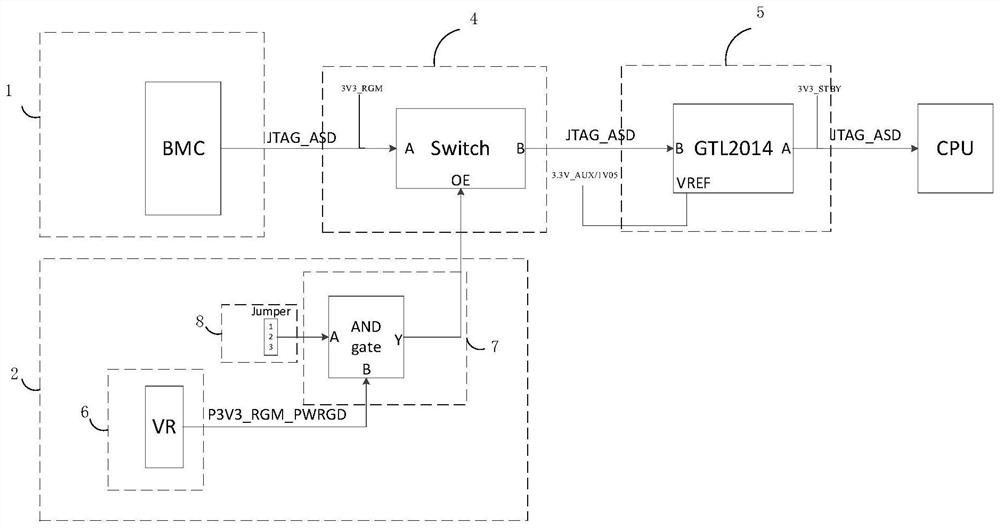 Hardware circuit capable of effectively preventing electric leakage and server