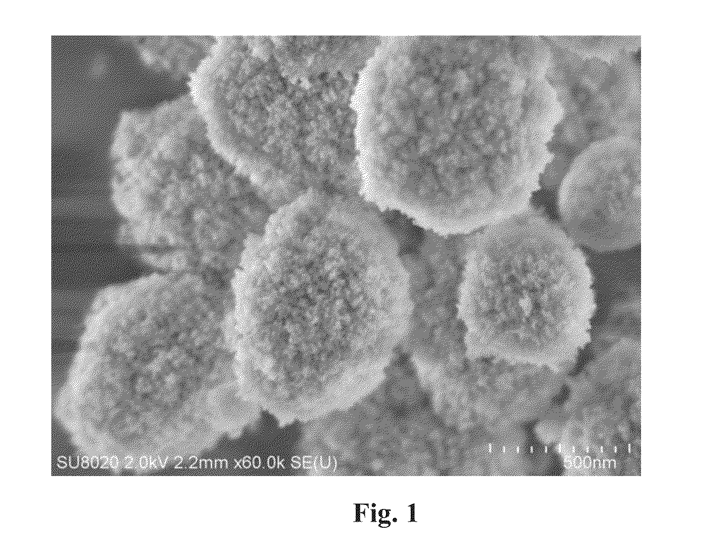 Beta molecular sieve having multi-level channel structure and preparation method thereof
