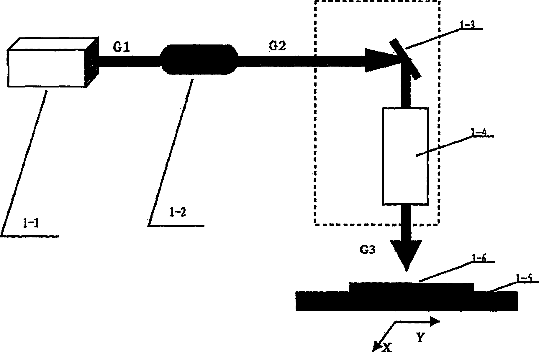 Ultraviolet laser method for improving dyeing peformance of cationic dye on polyester