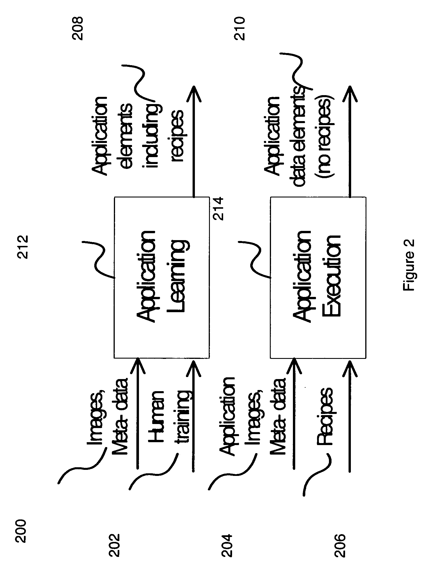 Integrated human-computer interface for image recognition
