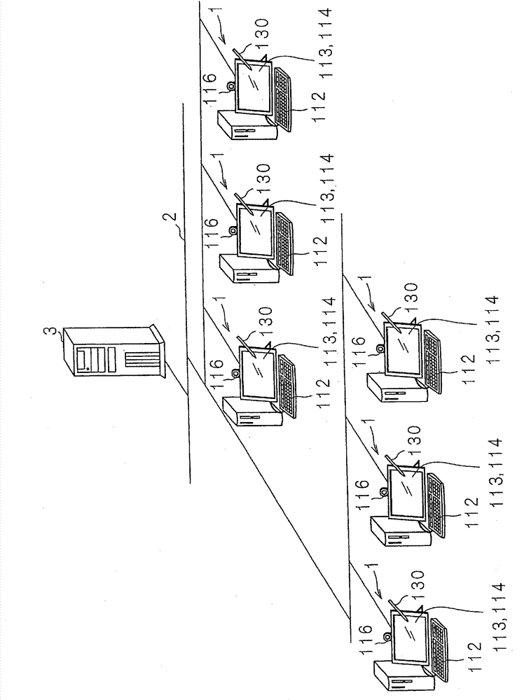 Information processing apparatus, conference system and information processing method