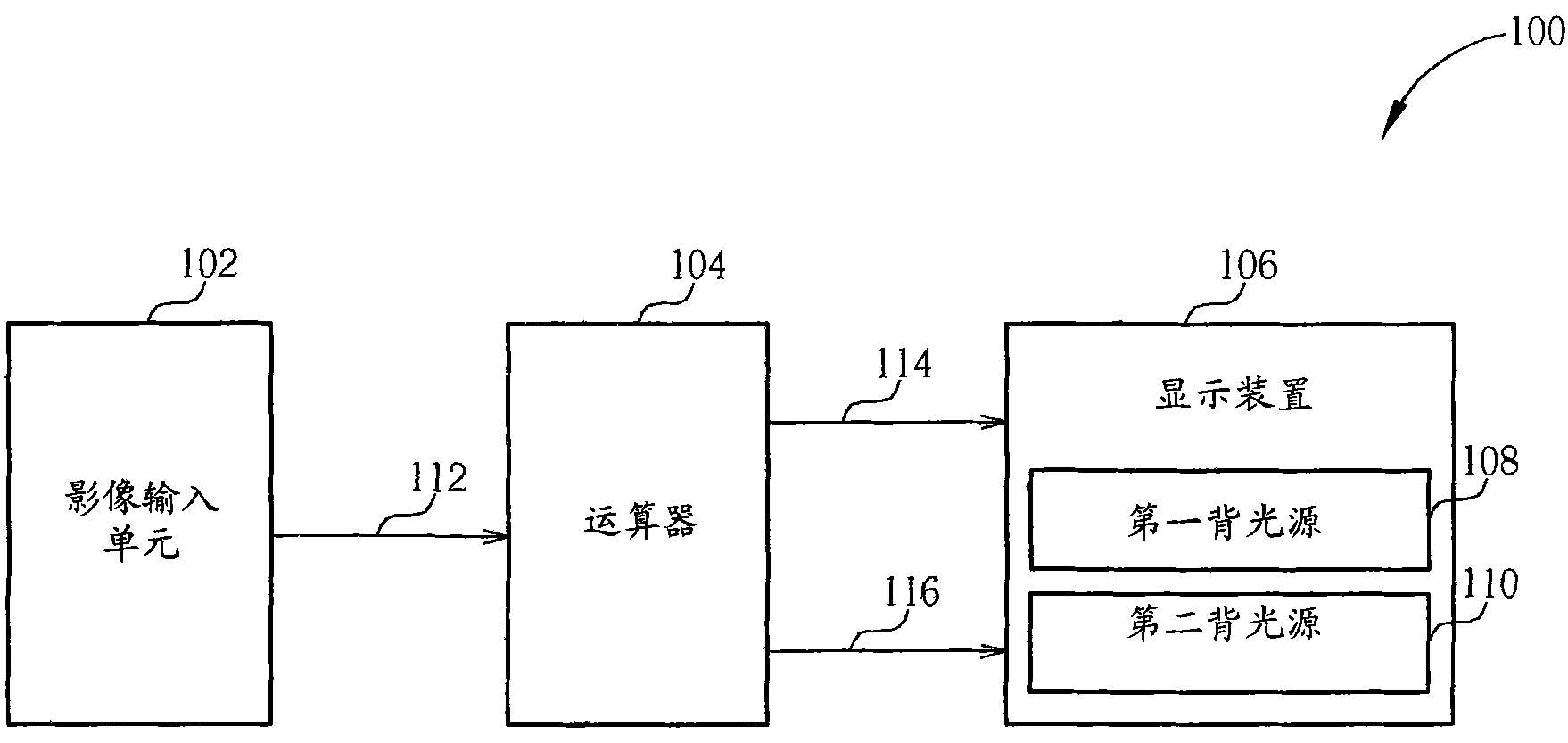 Color conversion method and corresponding color display method thereof