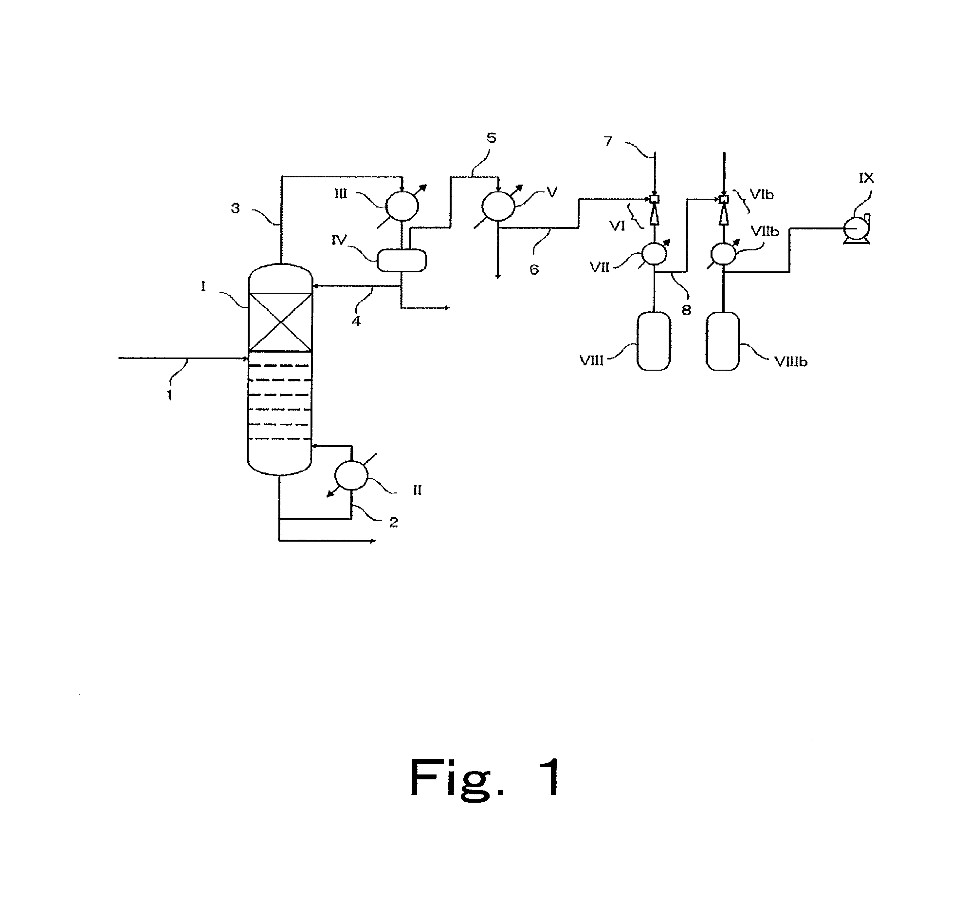 Vacuum distillation method for easily polymerizable compound and method for producing acrylic acid