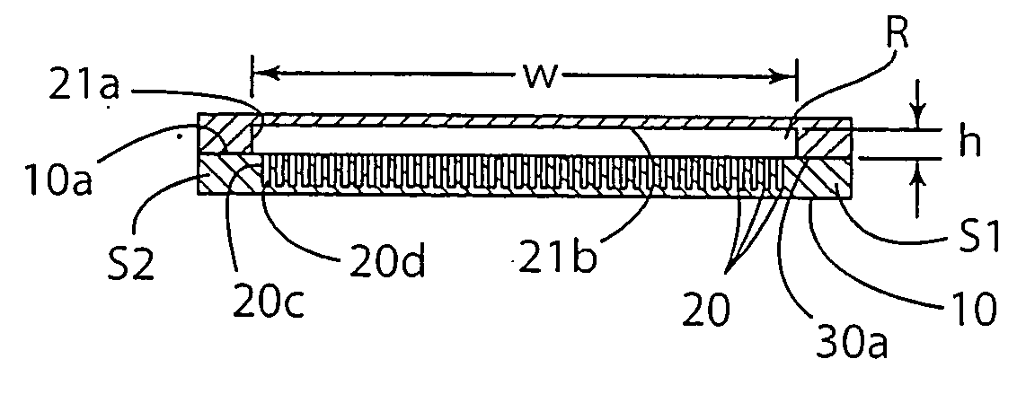 Microchannel heat sink