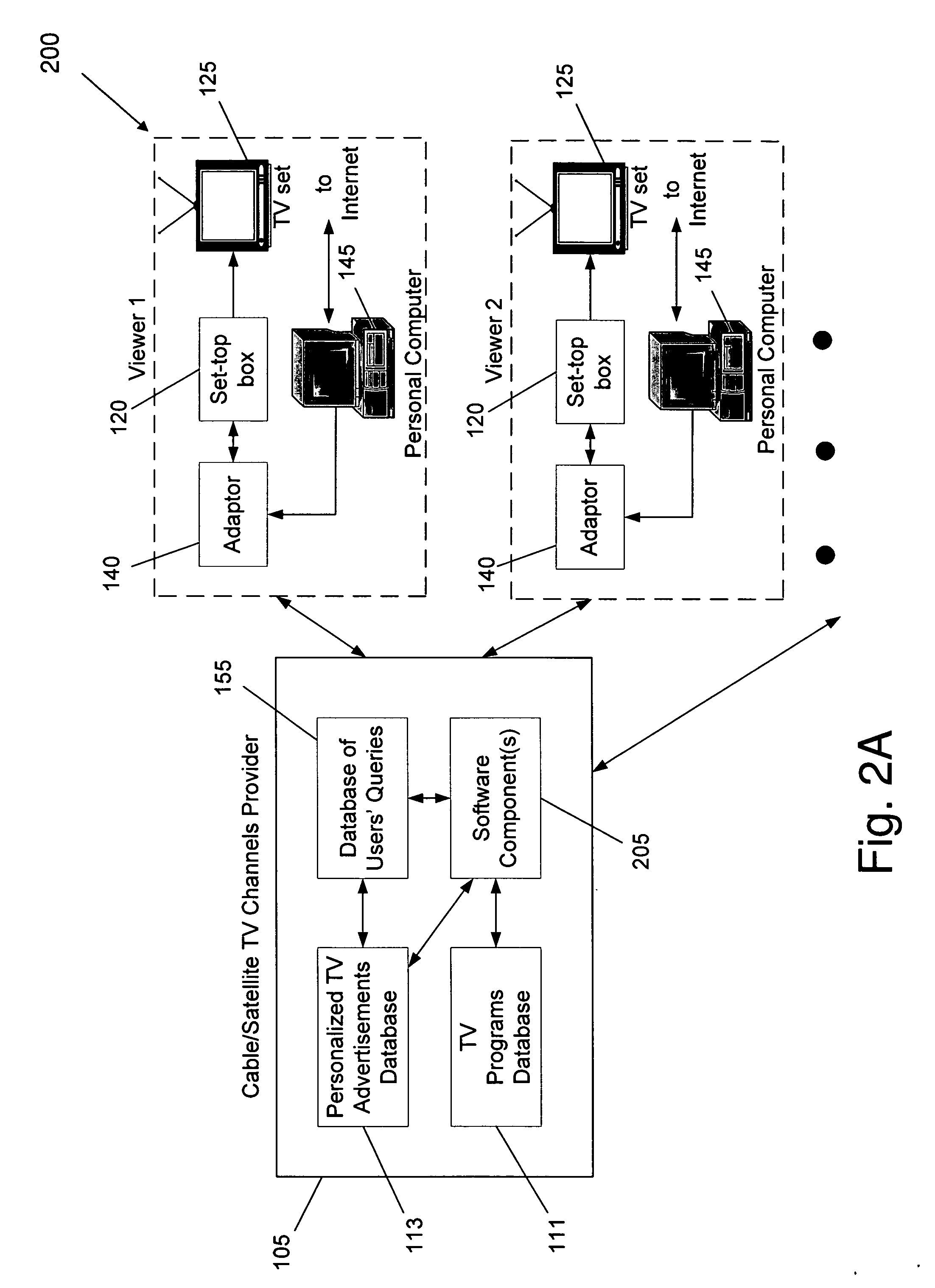 Method and system for providing targeted television advertising