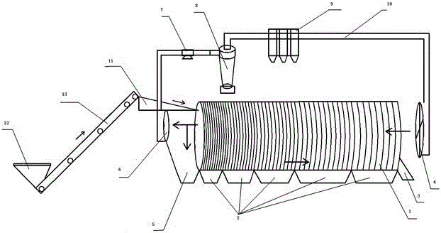Grader for separation of spindle-shaped and long-strip-shaped materials