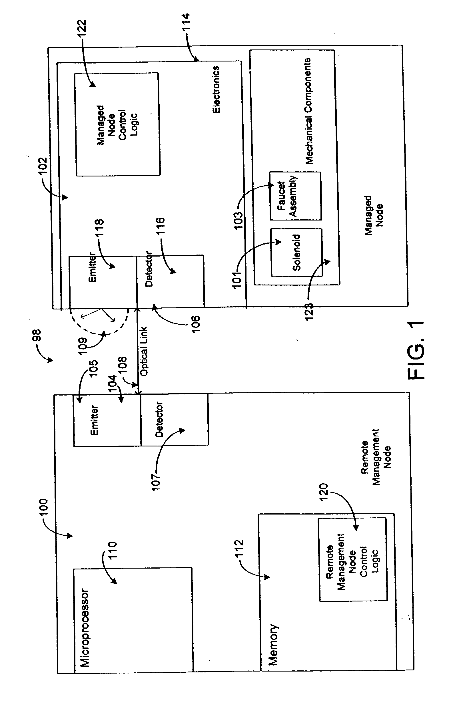 Data communications system and method for communication between infrared devices