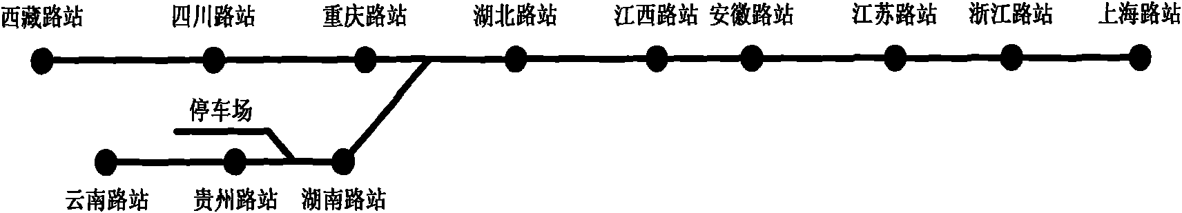 Display method of operating condition of Y-shaped urban railway transport routes