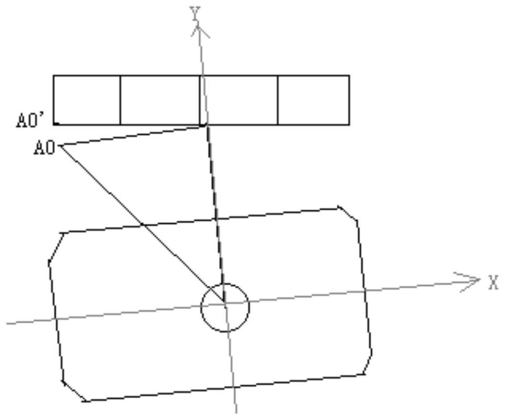 Correction method and system for grabbing and positioning errors of mobile robot and robot