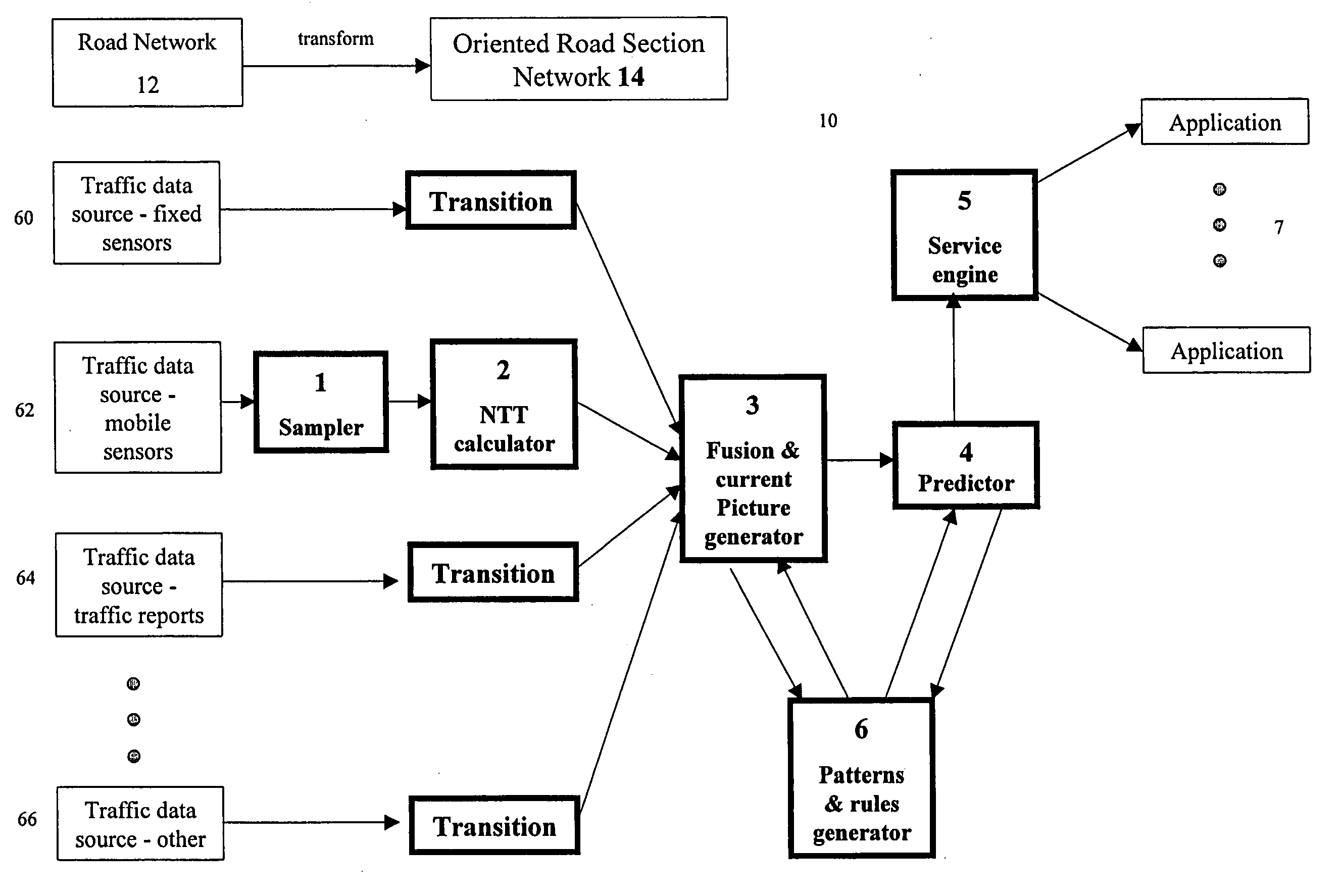 Method and system for modeling and processing vehicular traffic data and information and applying thereof