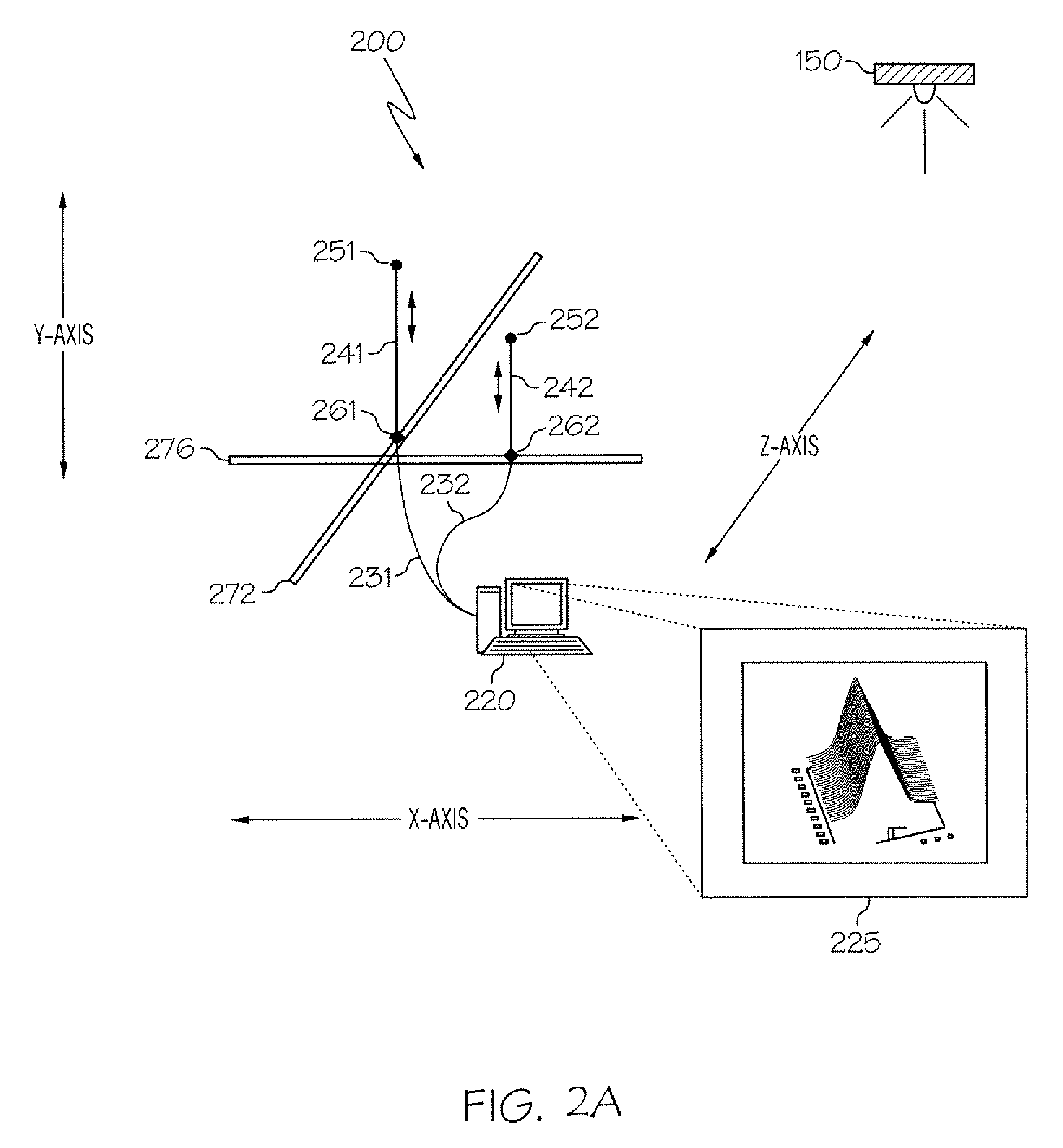 System and method to automate placement of RFID repeaters
