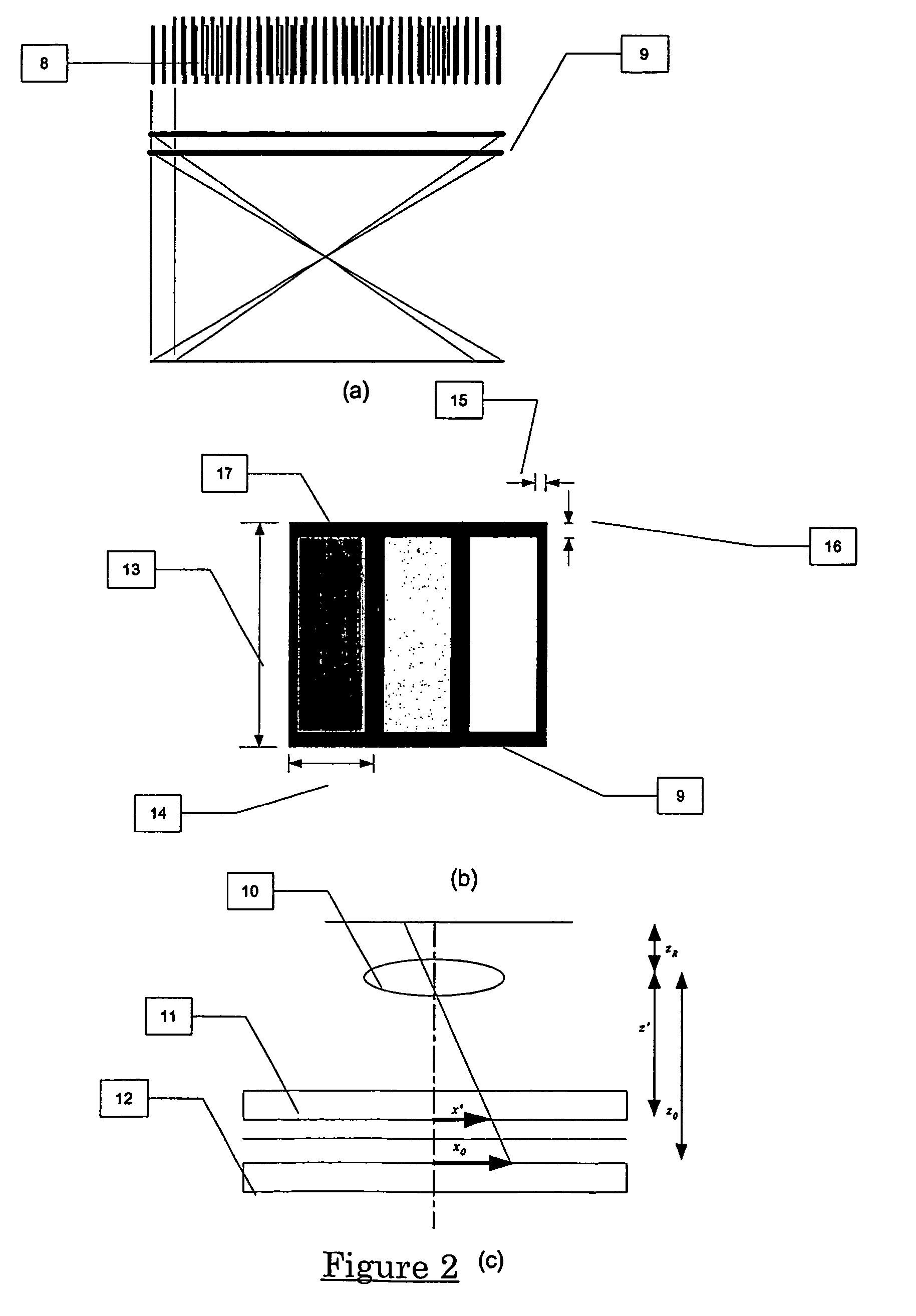 Method to control point spread function of an image