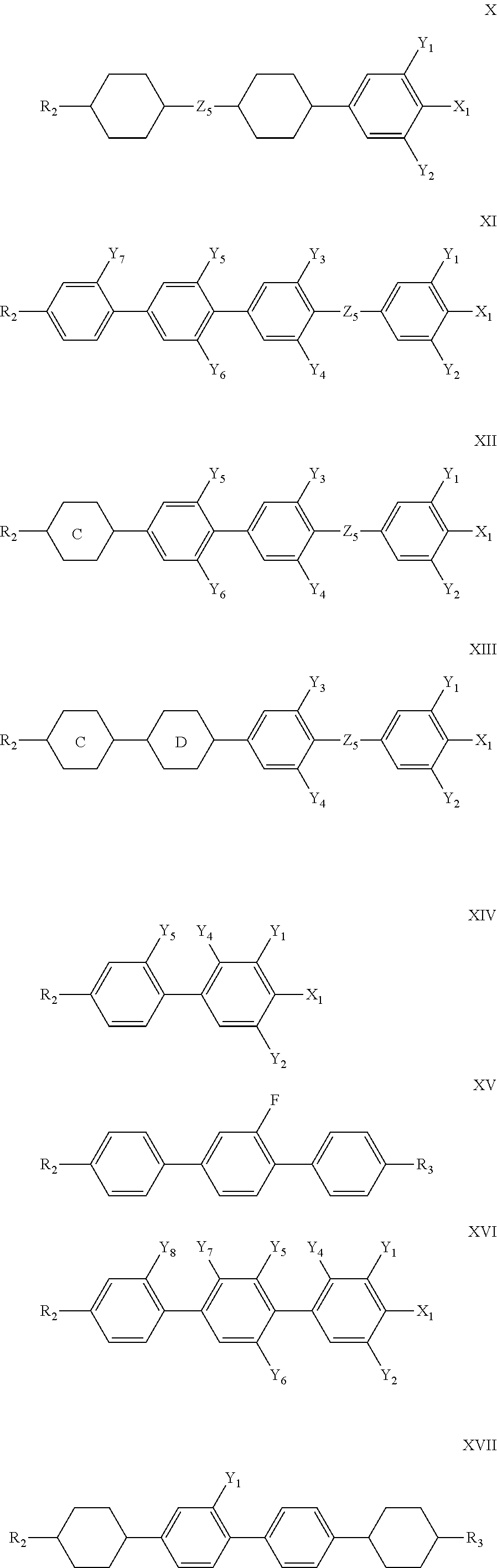 Liquid crystal composition and its application