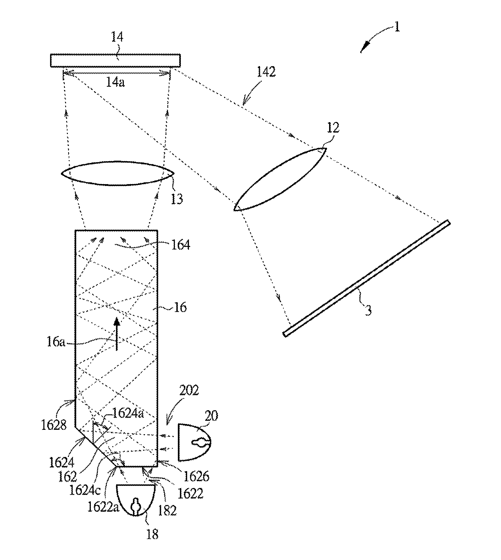 Projection system