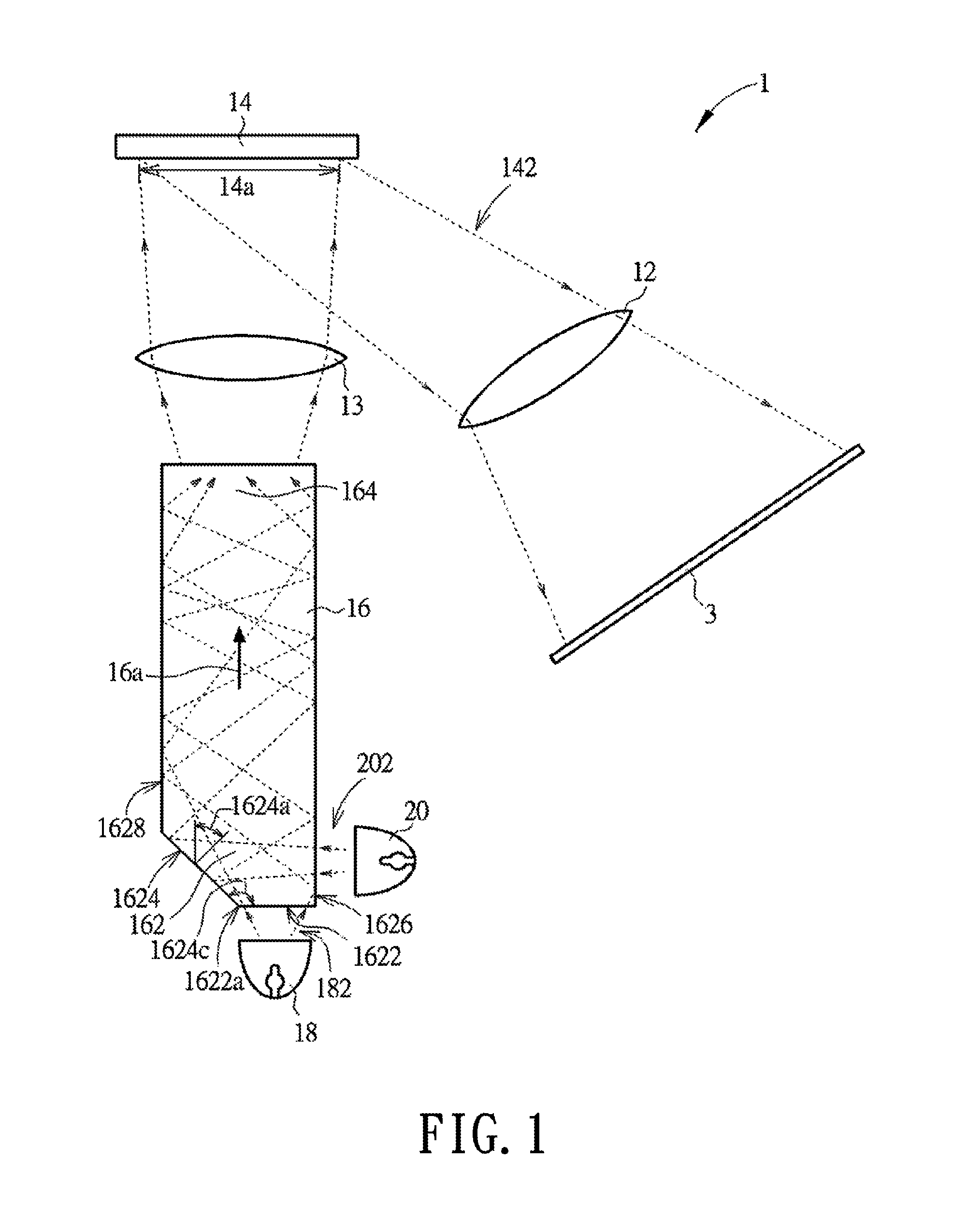 Projection system