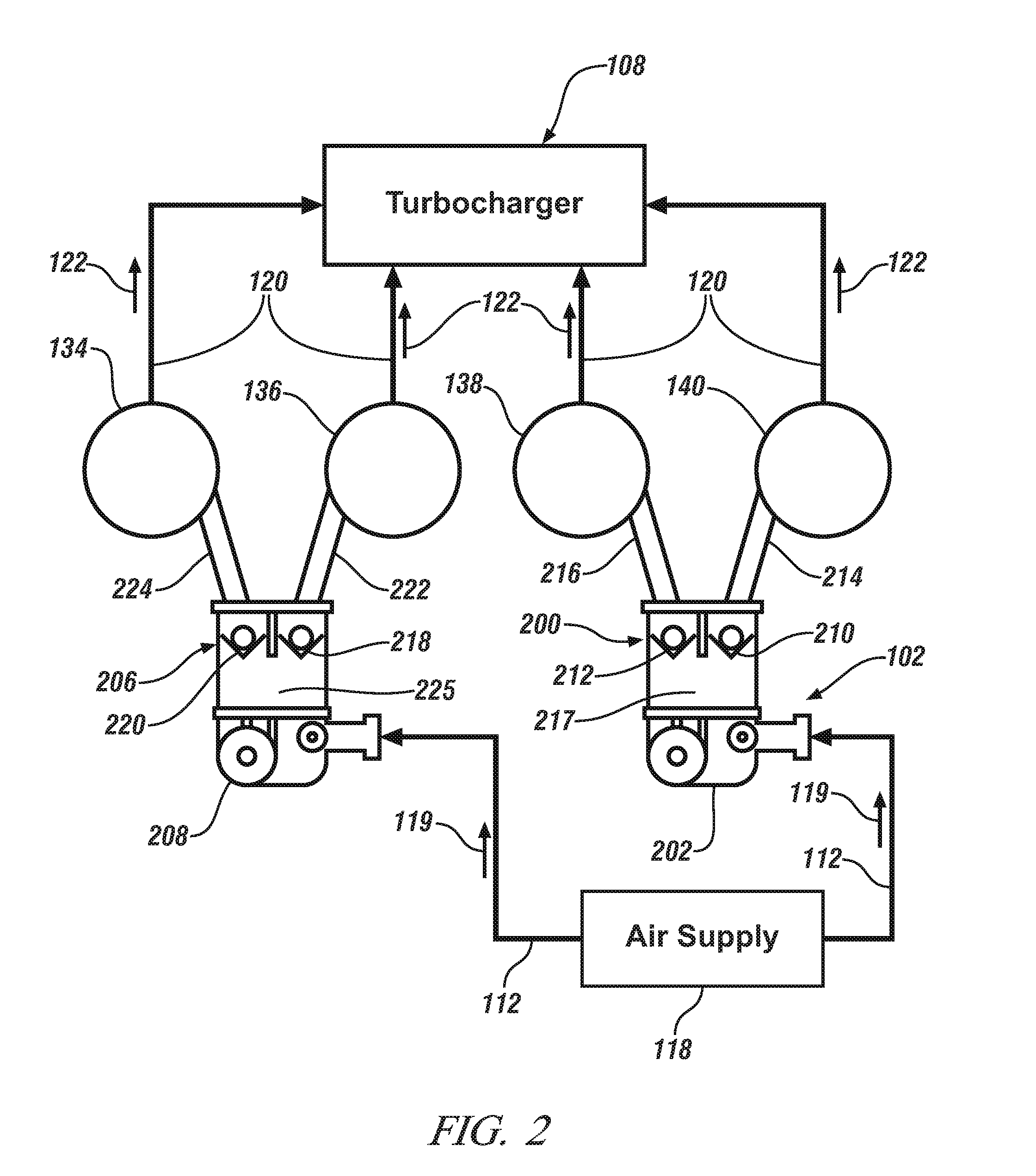 Secondary air injection system and method