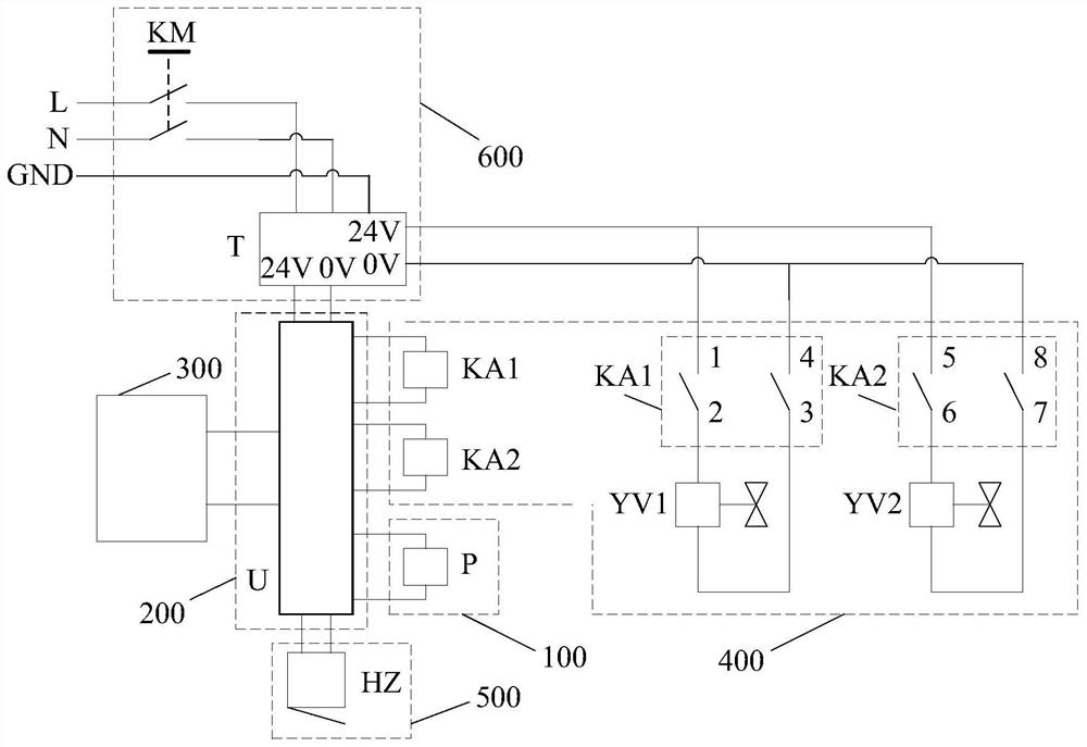 Vacuum degree control circuit and control method based on pressure sensor and vacuum box