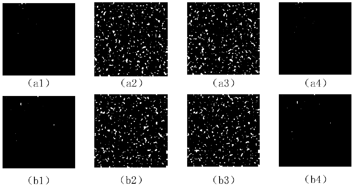 A selective satellite image compression and encryption method based on chacha20 and ccsds