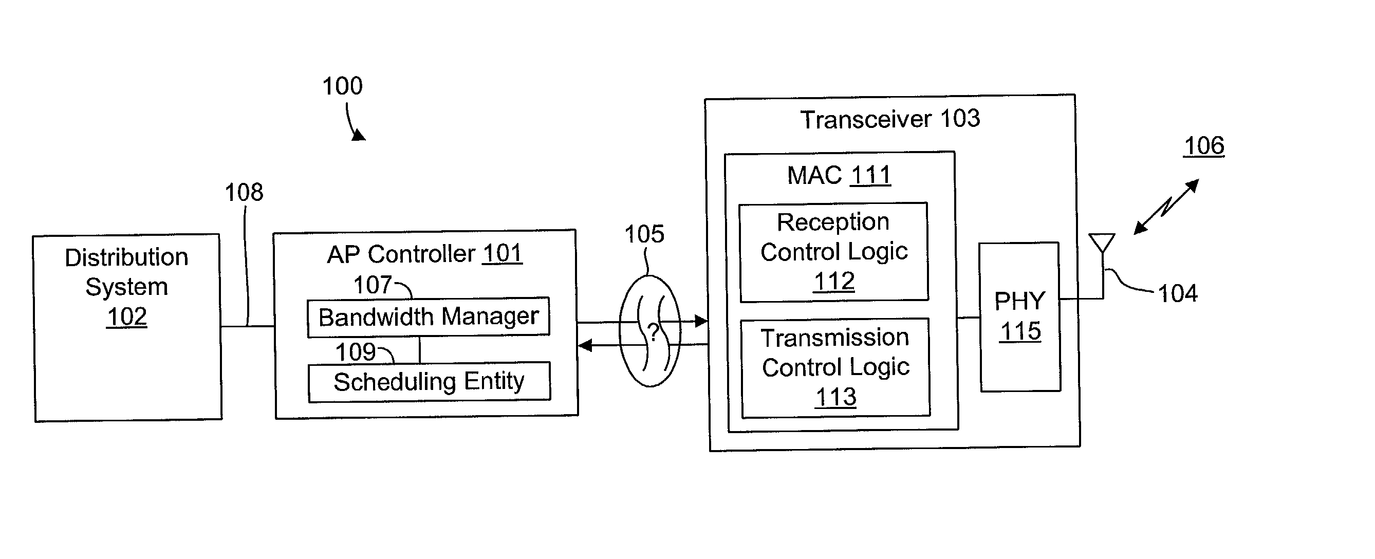 System and method for synchronizing data trasnmission across a variable delay interface