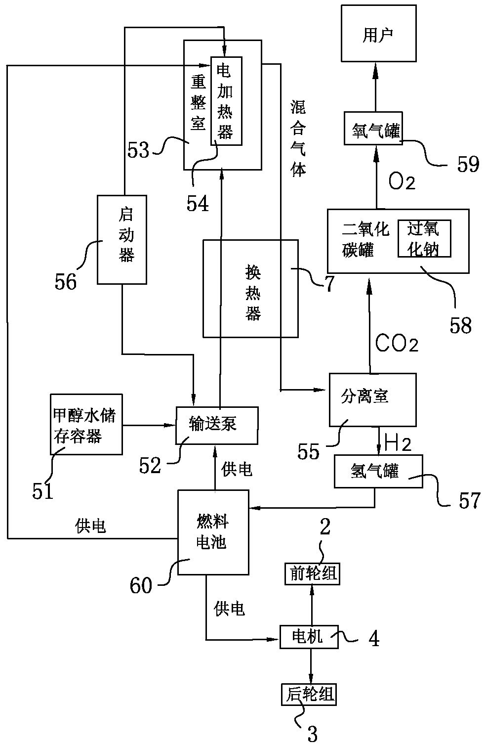 Electric wheelchair with oxygen supplying system
