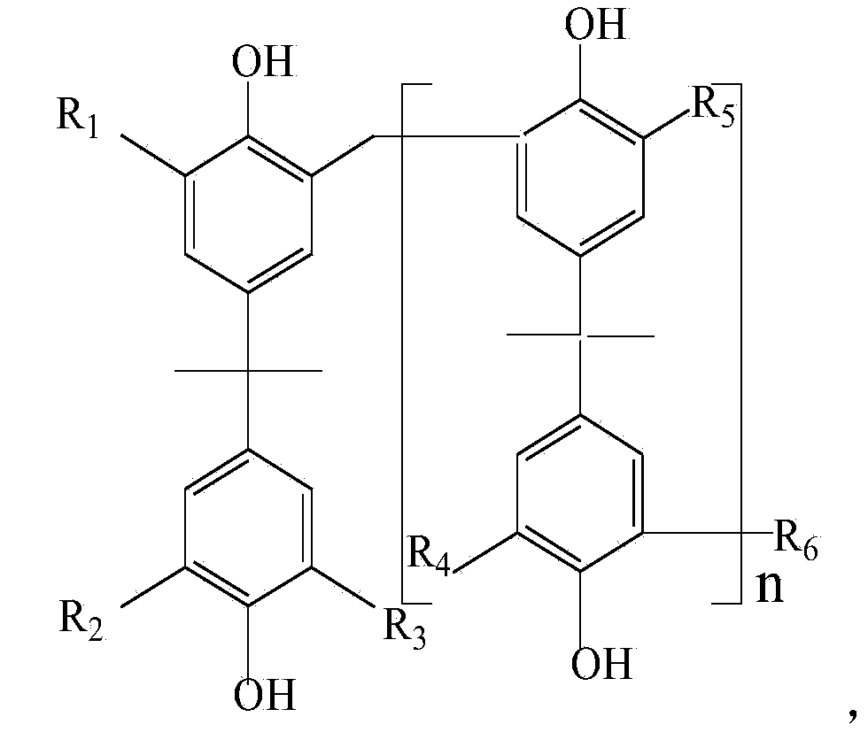 Preparation method of phosphorus-containing bisphenol A phenol formaldehyde resin