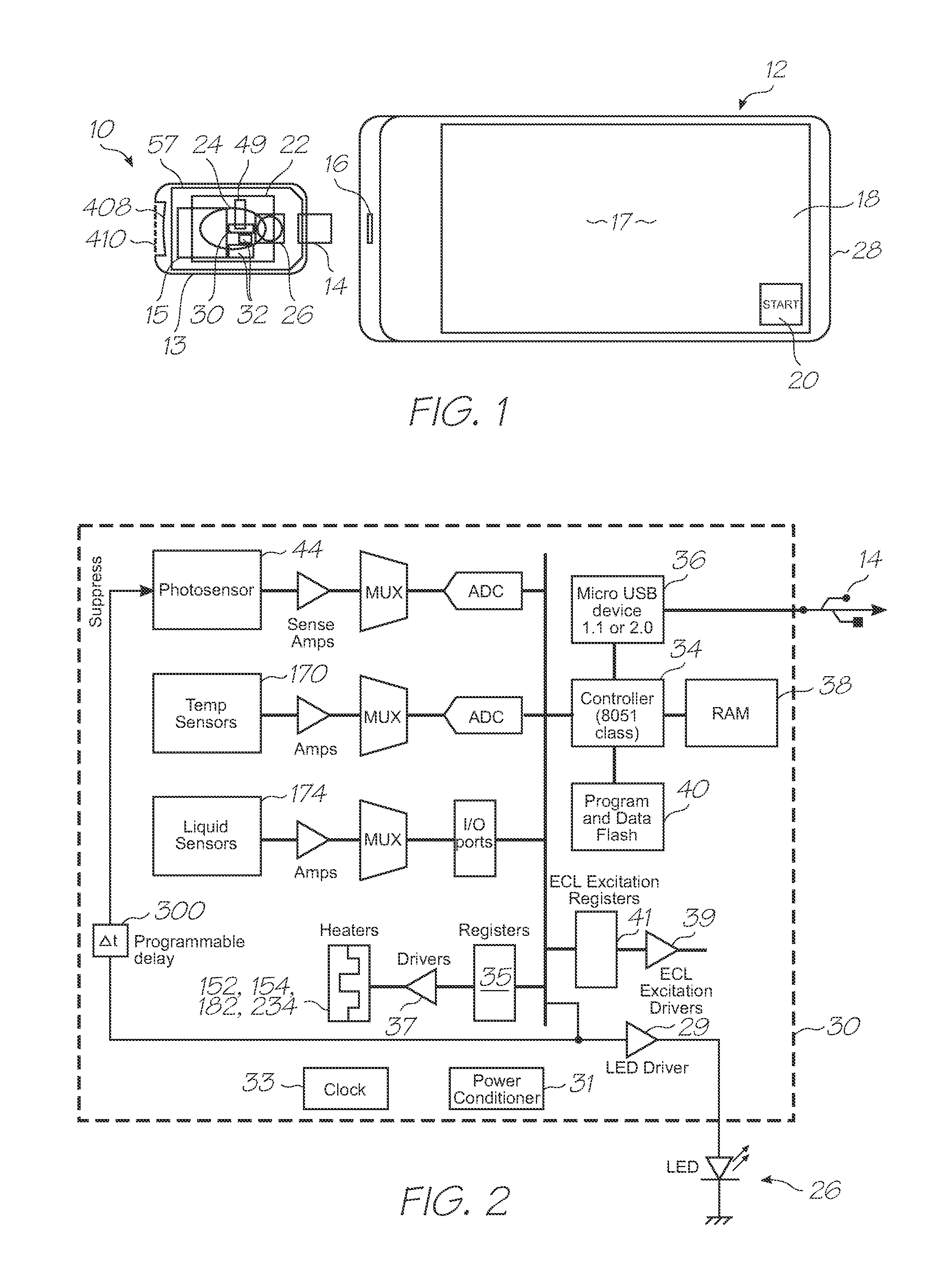 Loc device with integral photosensor for electrochemiluminescence based detection of targets