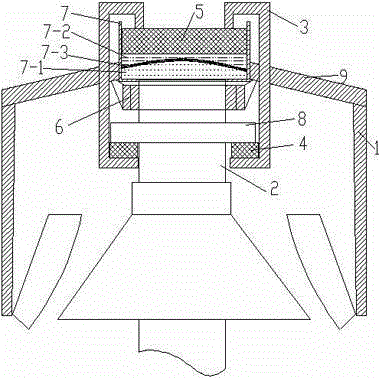 Adjustment device of cone crusher
