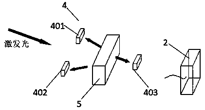 Spectrum monitoring system before dental implantation