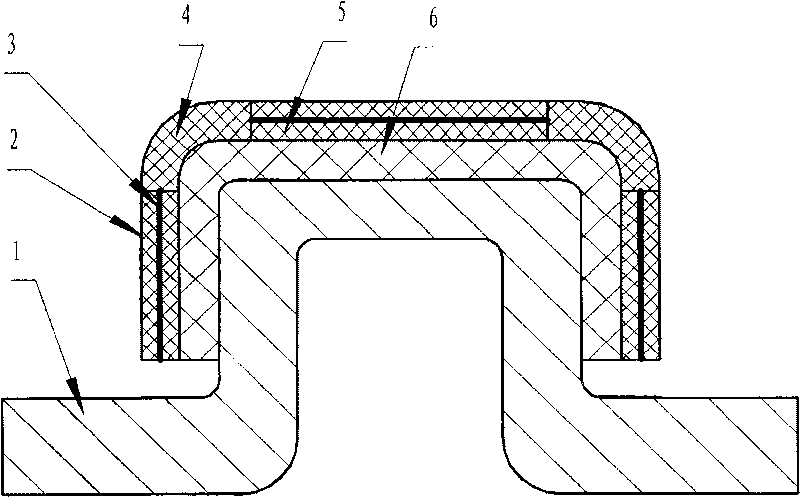 Curing formation method for non-flat plate composite product and shaping mould