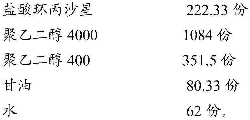 Ciprofloxacin hydrochloride suppository and preparation method thereof