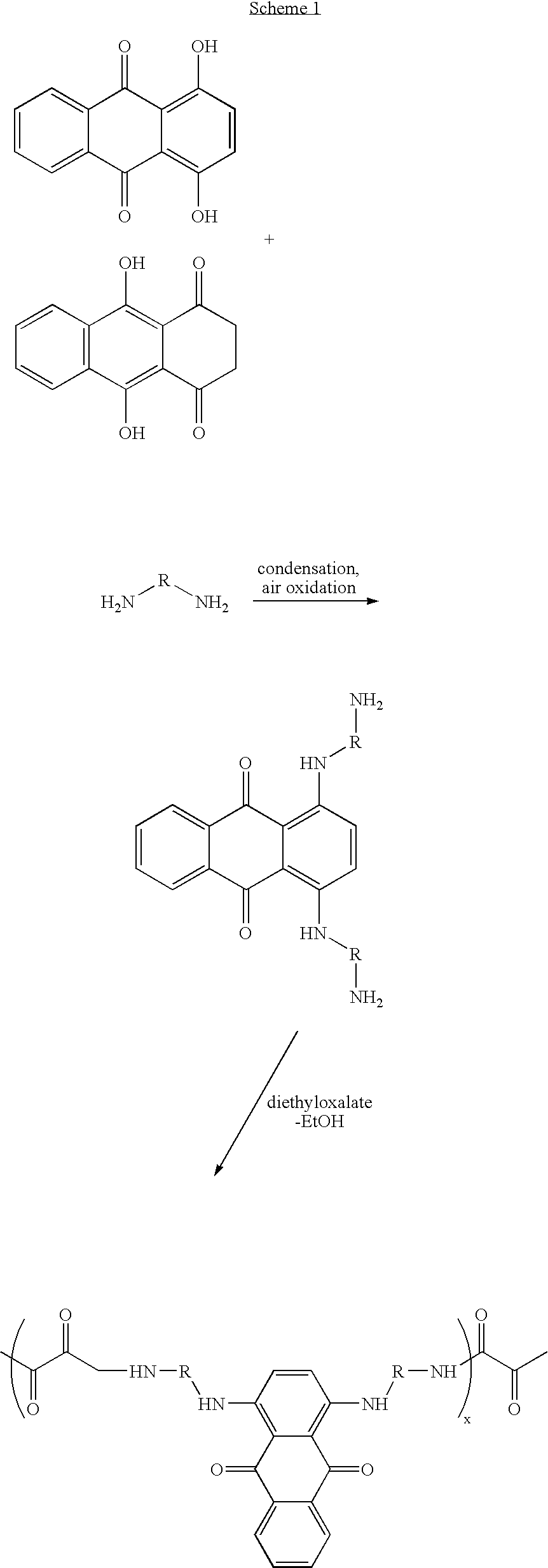 Polymeric colorants